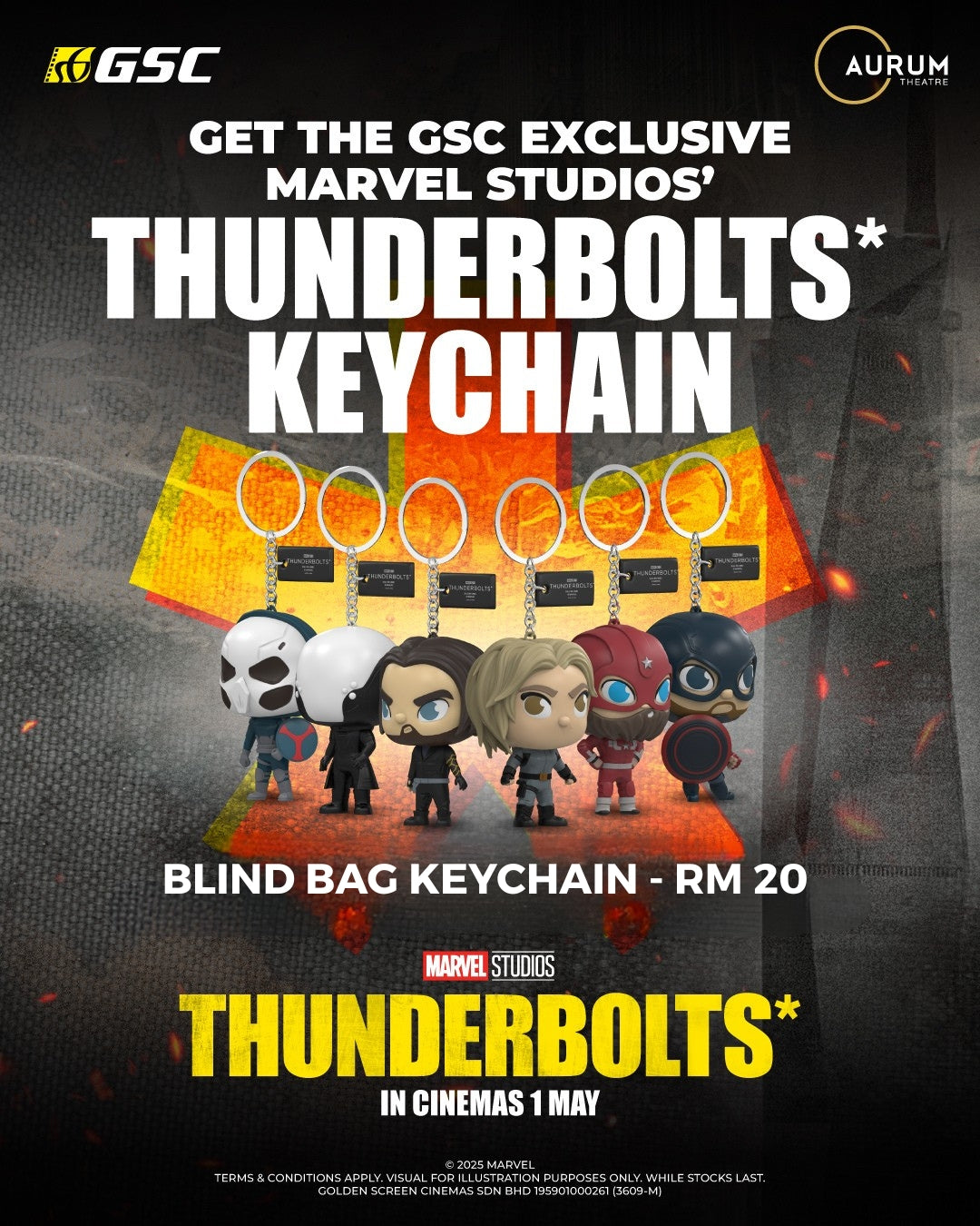 GSC Exclusive Thunderbolts* Keychain - Blind Bag